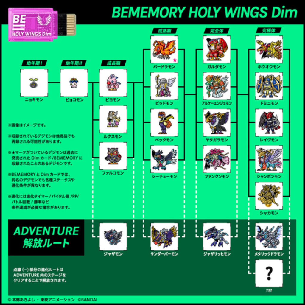 BEMemory Digimon Special Selection Vol.2 Holy Wings & Forest Guardians