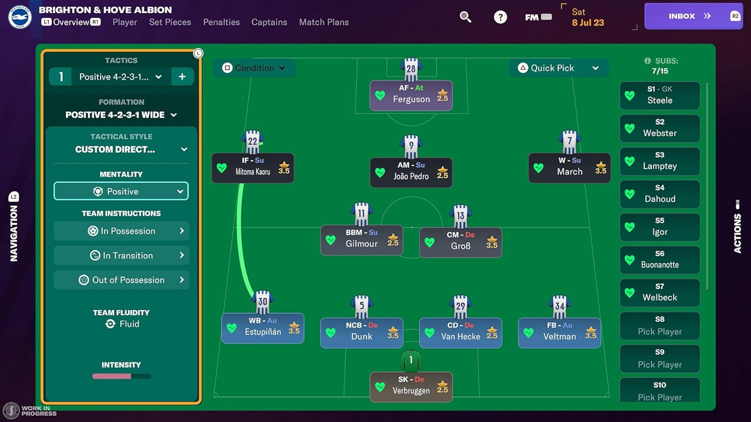 NSW Football Manager 2024 - Touch