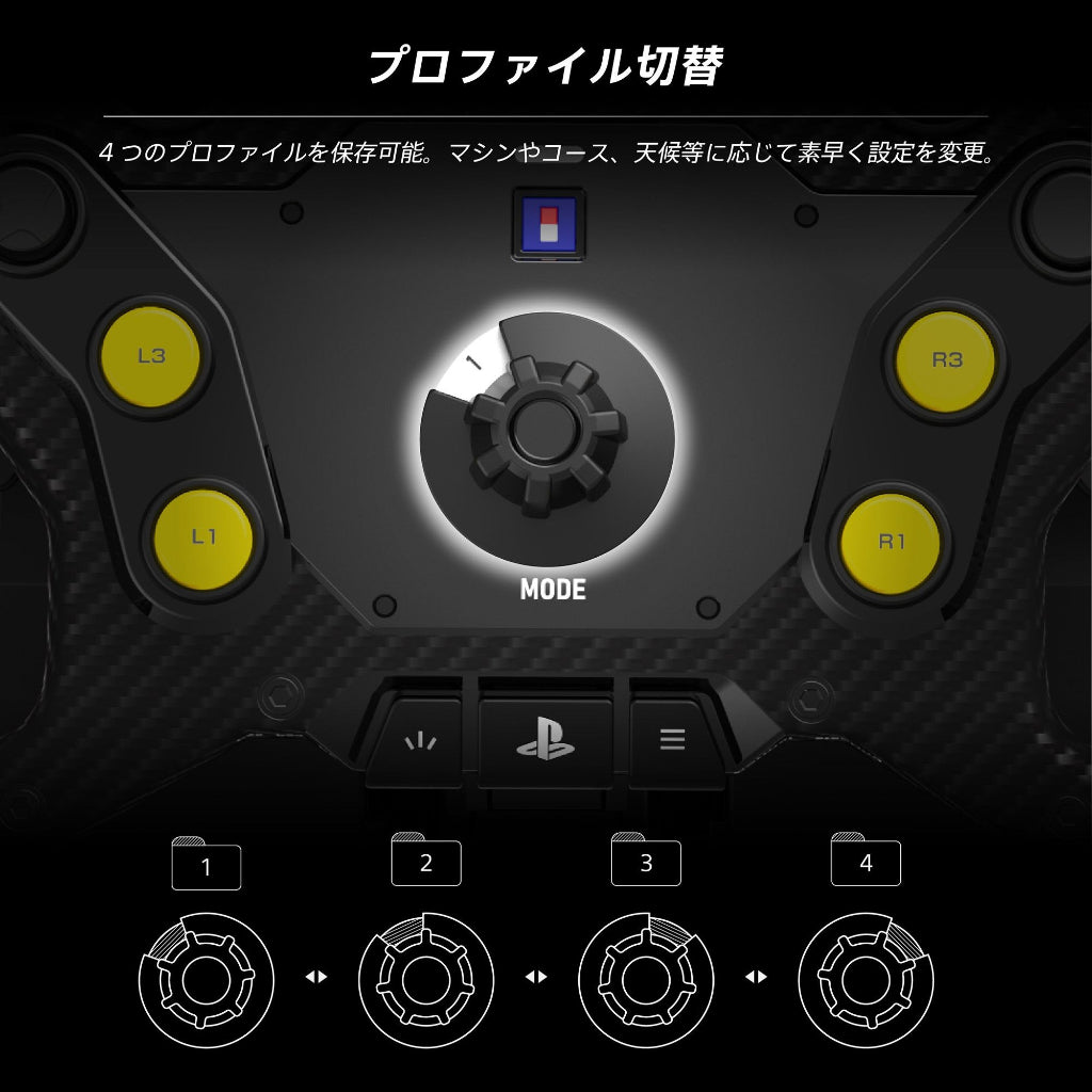 HORI RWA-F Racing Wheel Apex Formula for PlayStation 5, PlayStation 4, and Windows PC (SPF-079A)