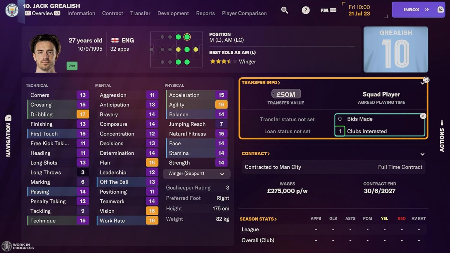 NSW Football Manager 2024 - Touch