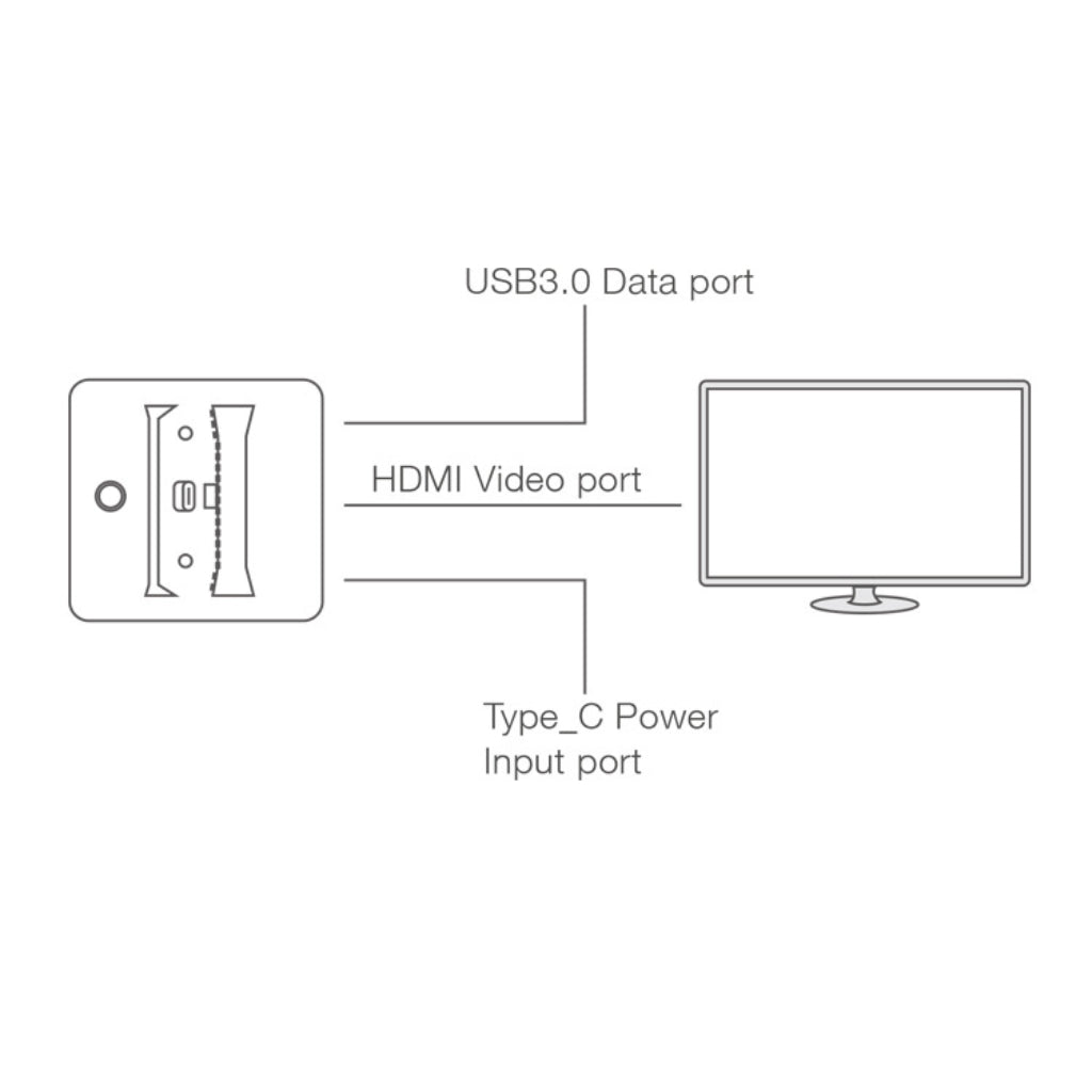 DOBE NSW Video Converter Dock For NS HDMI Adapter (TNS-1828)