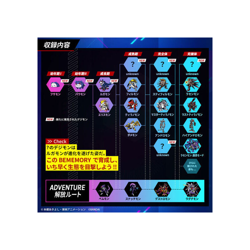 Bandai Vital Bracelet BE BEmemory Digmon Seekers Loogamon Dim & Digimon Linker Band Set