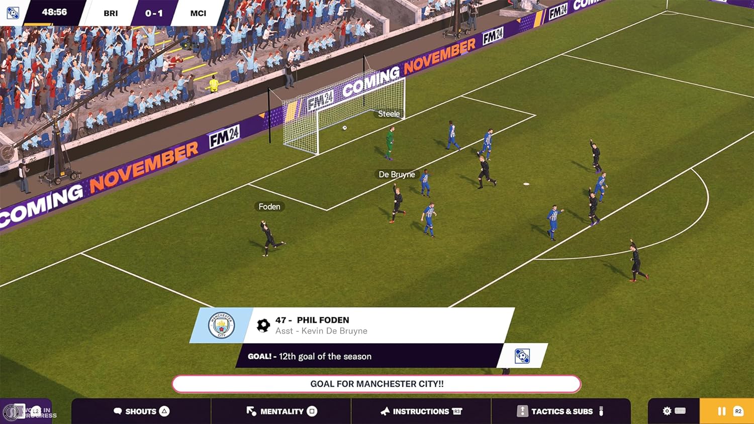 NSW Football Manager 2024 - Touch