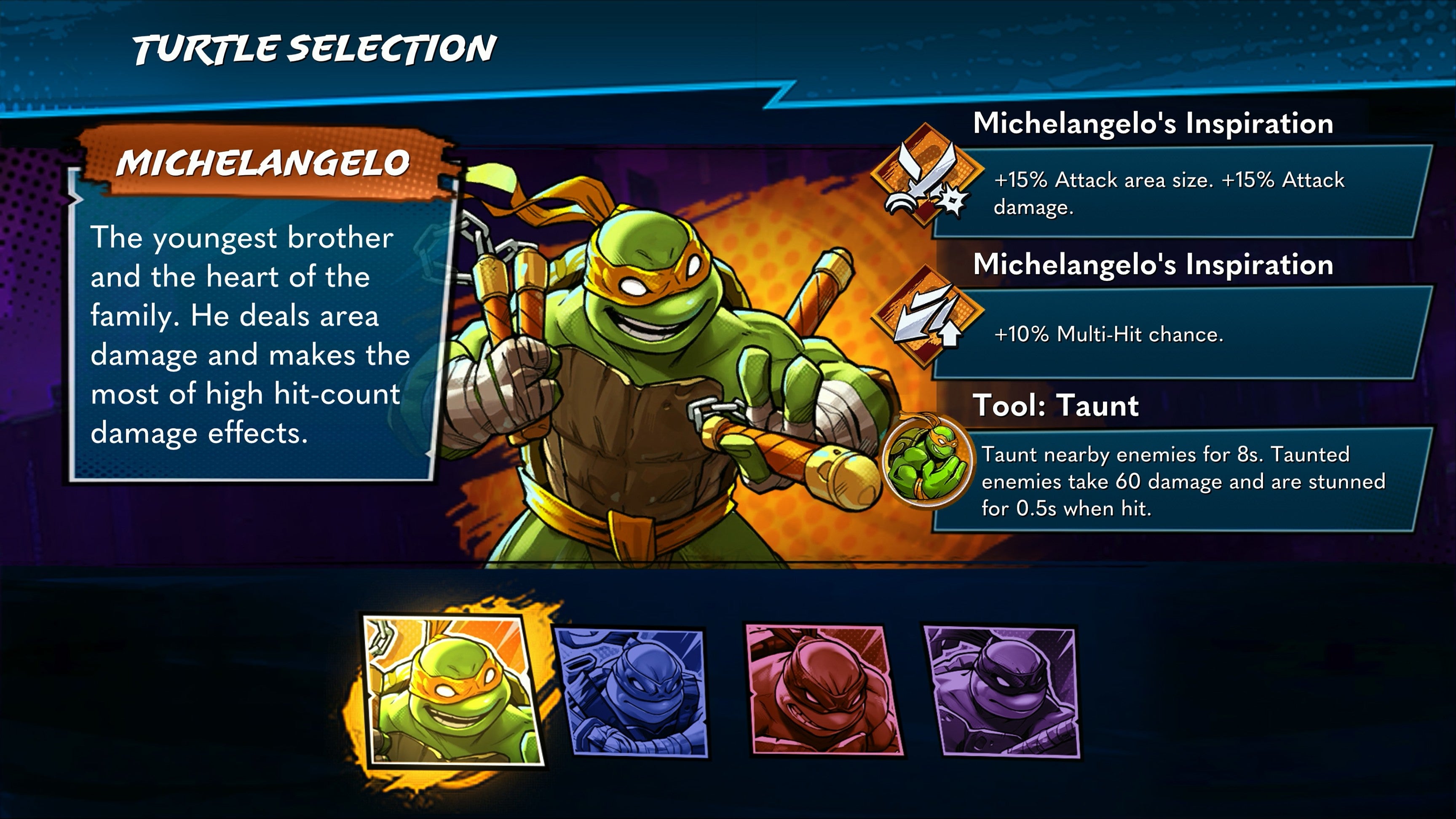 NSW Teenage Mutant Ninja Turtles: Splintered Fate