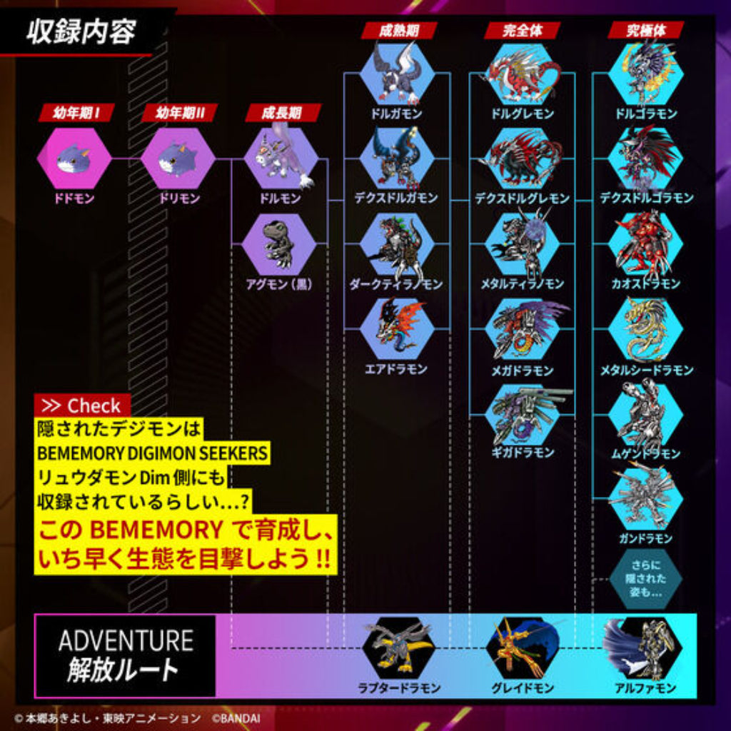 BEMemory Digimon Seekers Ryudamon Dim & Dorumon Dim