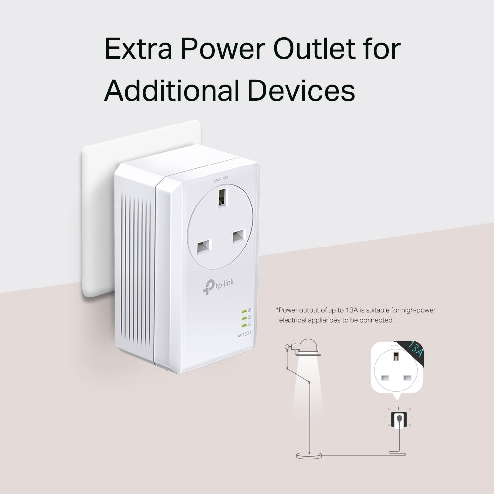 TP-Link Powerline Starter Kit TL-PA7017P KIT (UK) Ver. 4.0