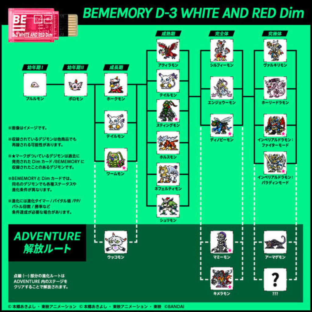 BEMemory Digimon Adventure 02 D-3 White and Yellow Dim & D-3 White and Red Dim