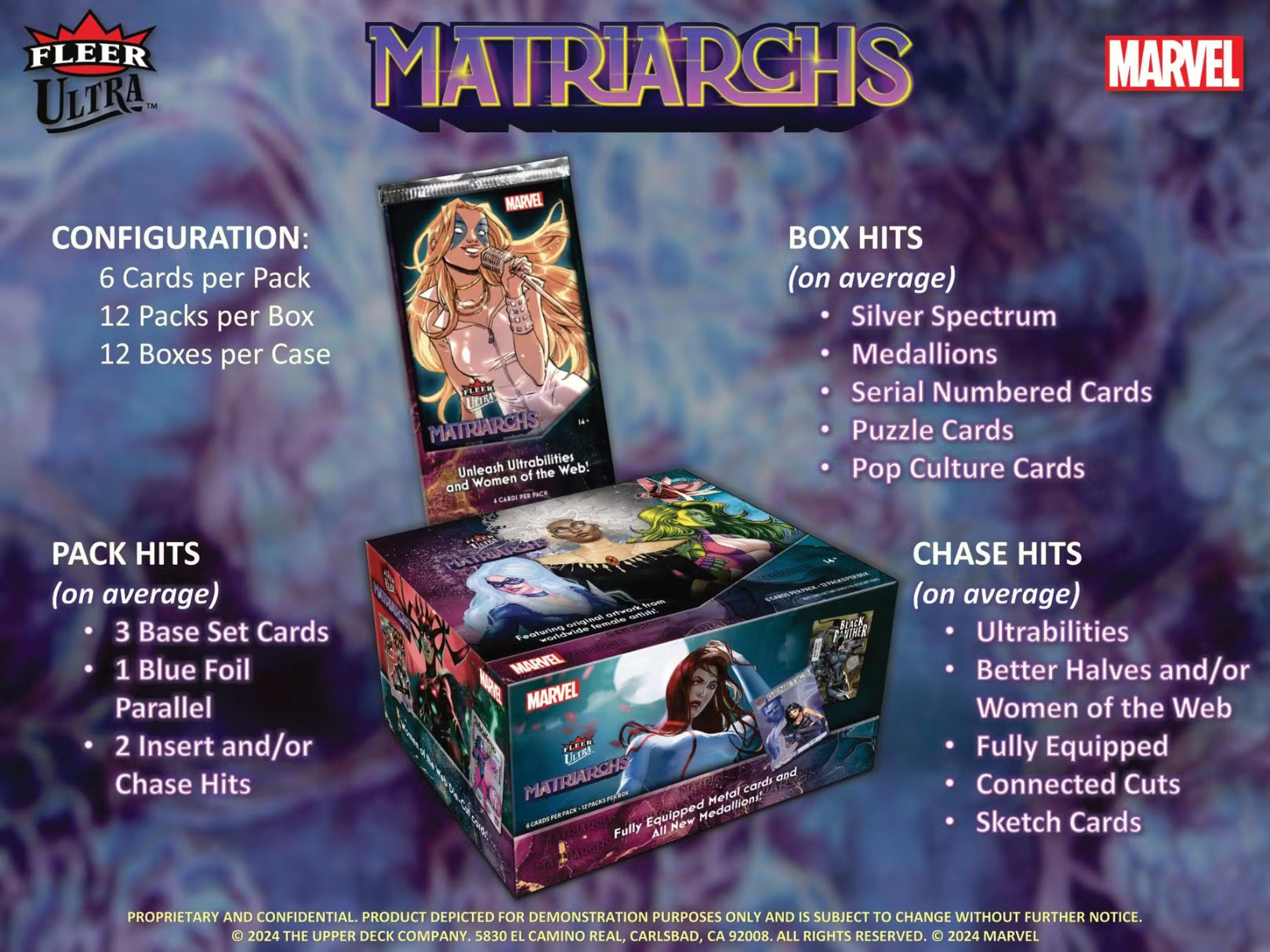 Upper Deck 2023 Fleer Ultra Matriarchs Hobby (UD35239) (12/Box)