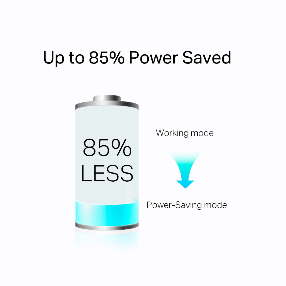 TP-Link Powerline Starter Kit TL-PA7017P KIT (UK) Ver. 4.0