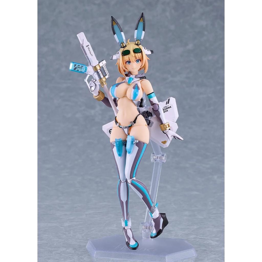 Figma 530B Bunny Suit Planning - Sophia F. Shirring: Updated Ver.