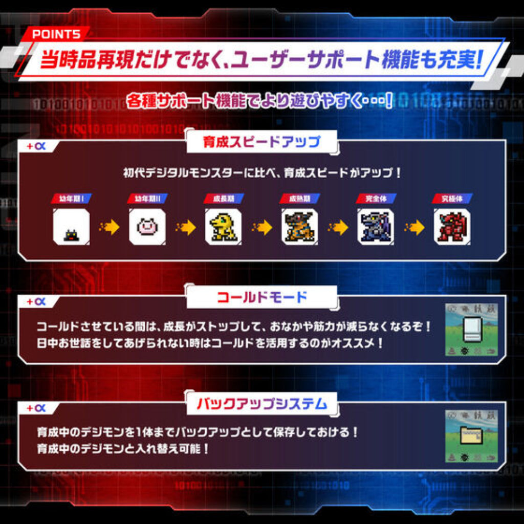 Bandai Digimon Color Ver.2 - Original White