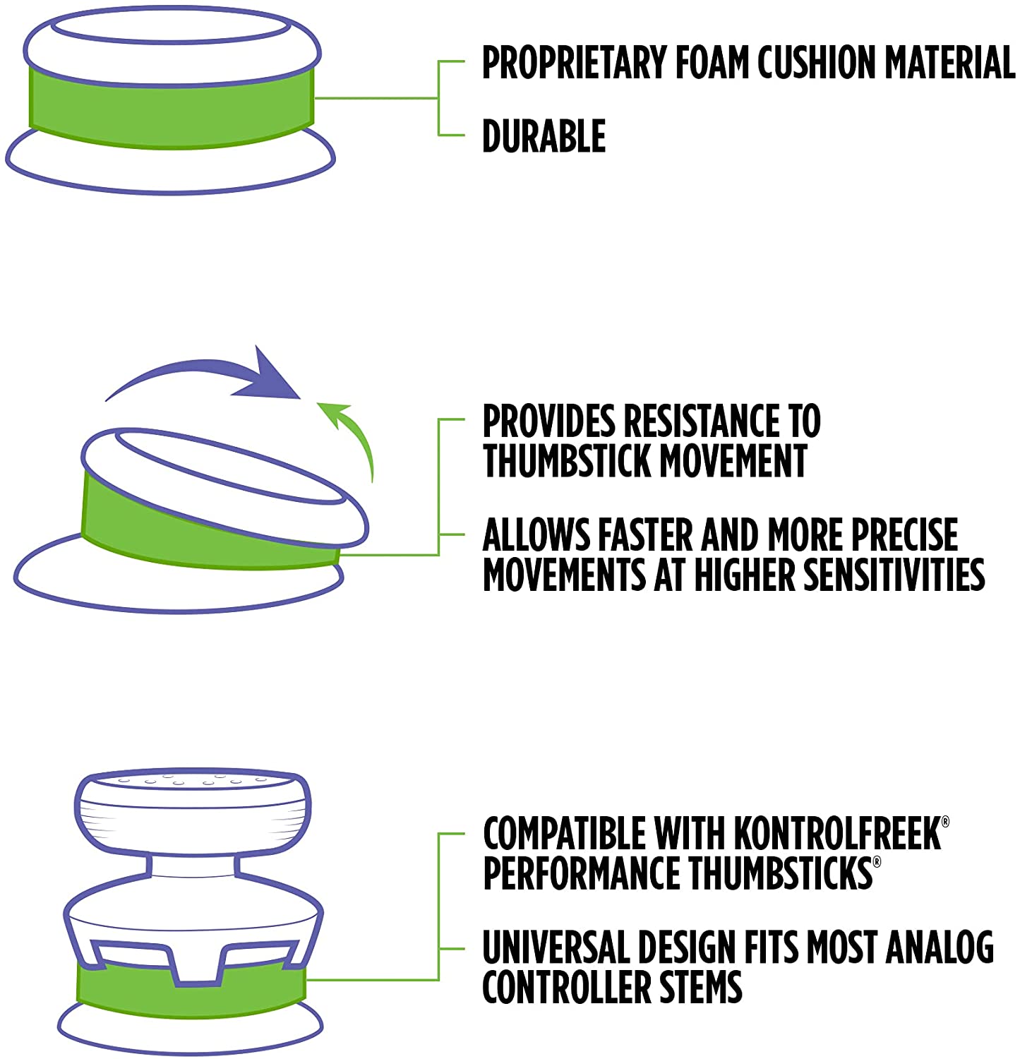KontrolFreek Precision Rings Mixed Pack (Green, Black, Purple)