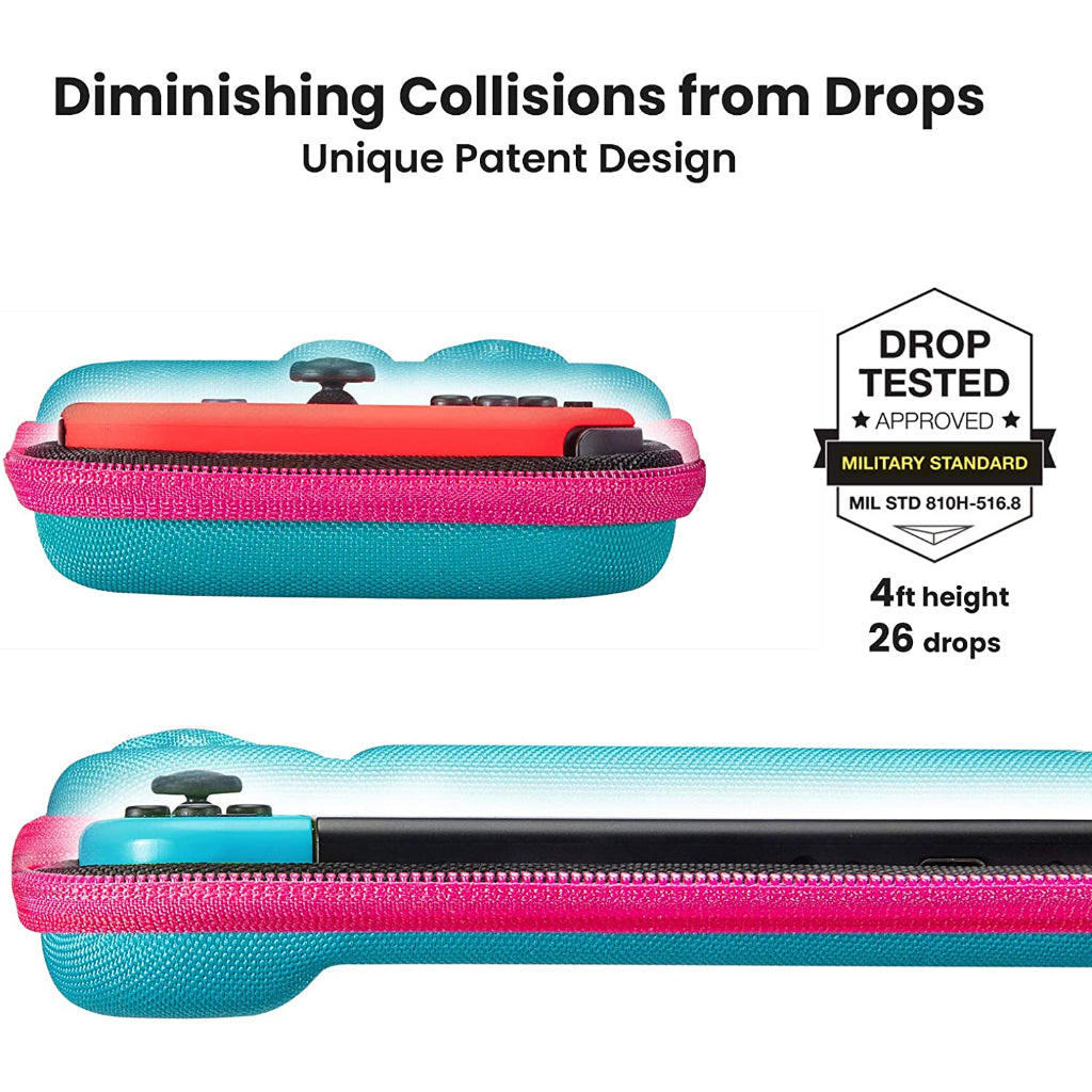 Tomtoc NSW SLIM CASE (TURQUOISE BLUE) A05-001T03