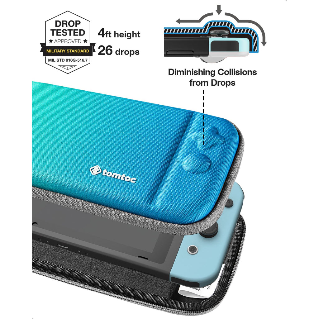 Tomtoc NSW SLIM CASE (OCEAN BLUE) A05-001M03