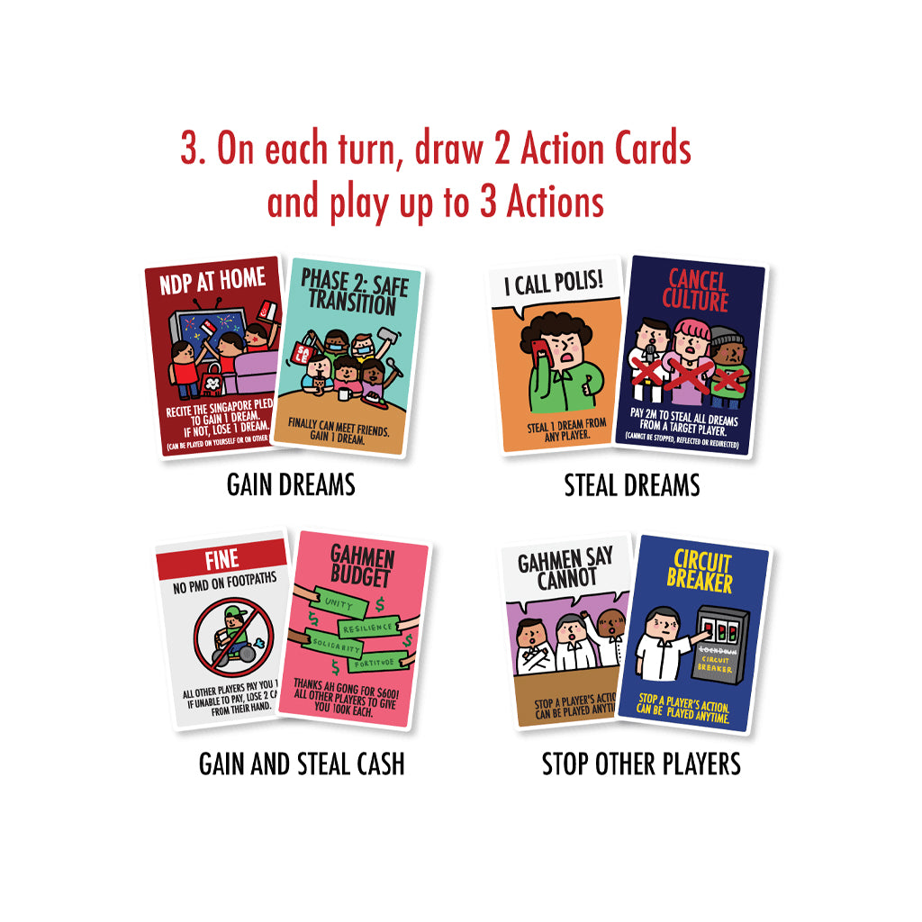 The Singaporean Dream - The New Normal