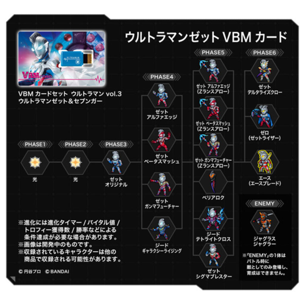 Bandai VBMcard Set Ultraman Vol.3 Ultraman Z & Sevenger