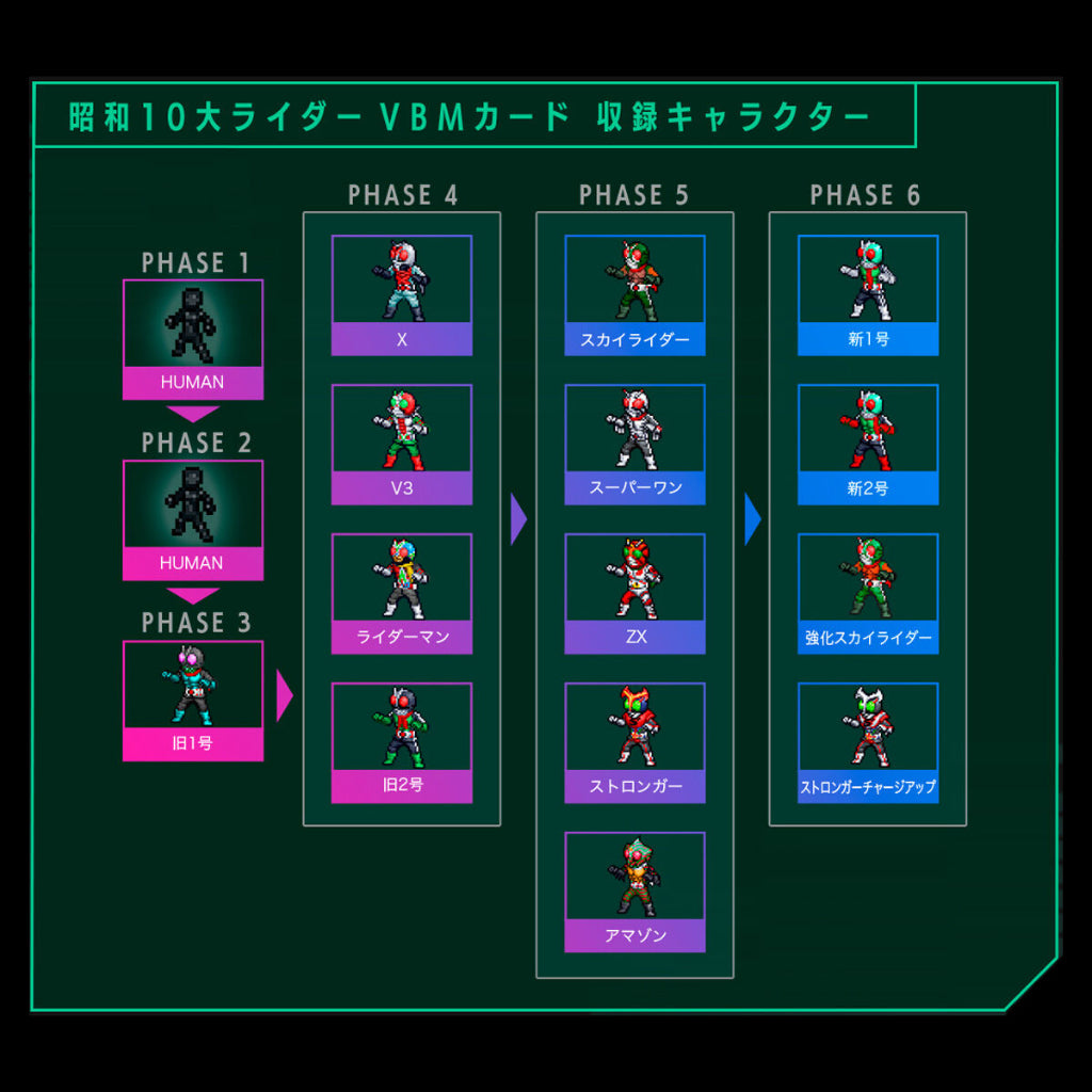 Bandai Vital Bracelet Characters Kamen Rider 50th Edition