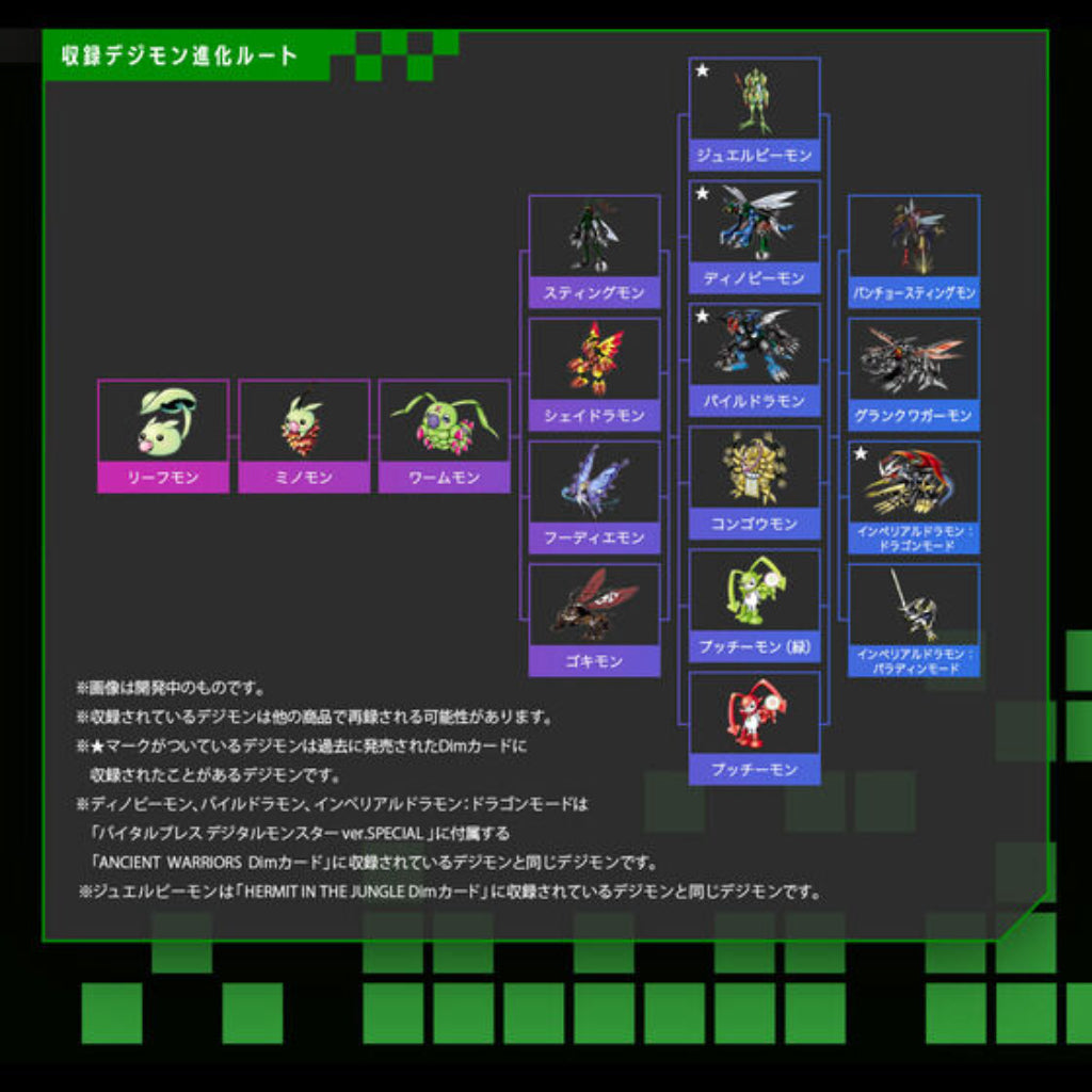 Bandai Digimon Vital Bracelet DIM Card Holster Vol.02