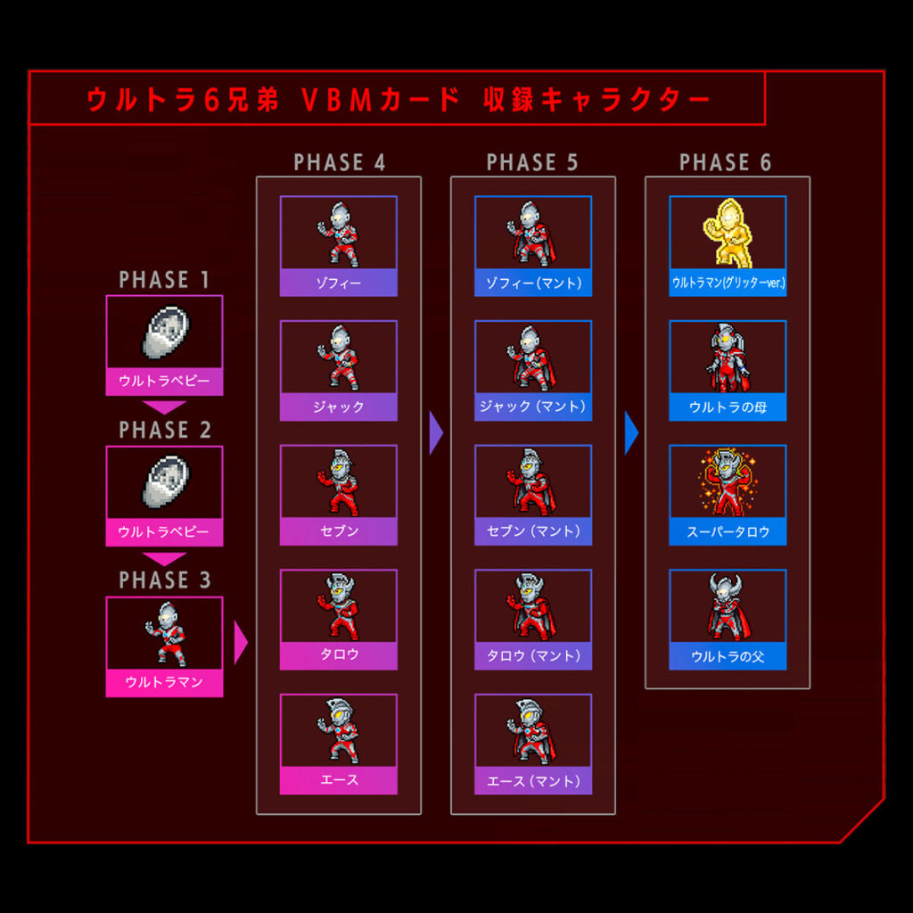 Bandai Vital Bracelet Characters Ultraman 55th Edition