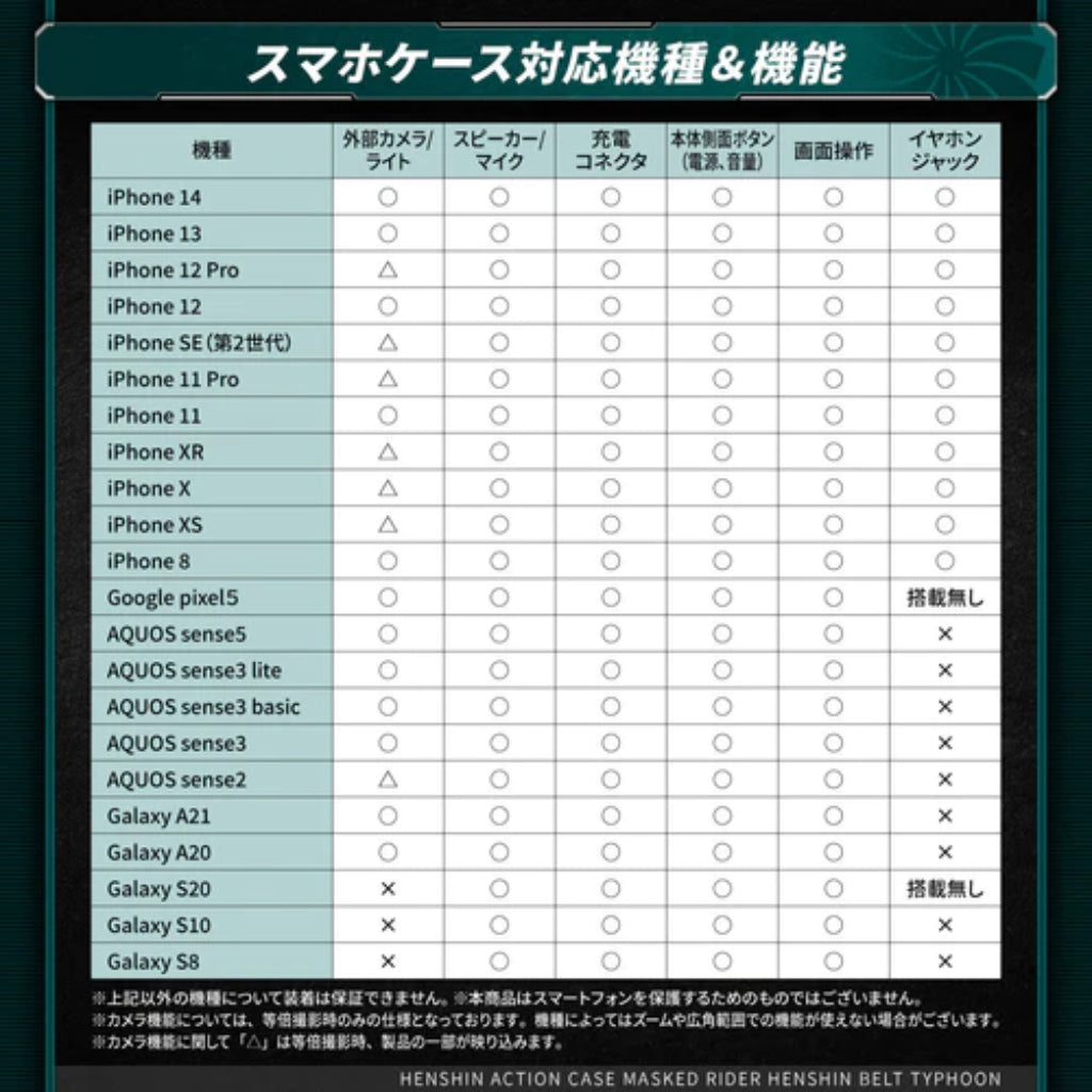 Henshin Action Case Masked Rider Henshin Belt Typhoon