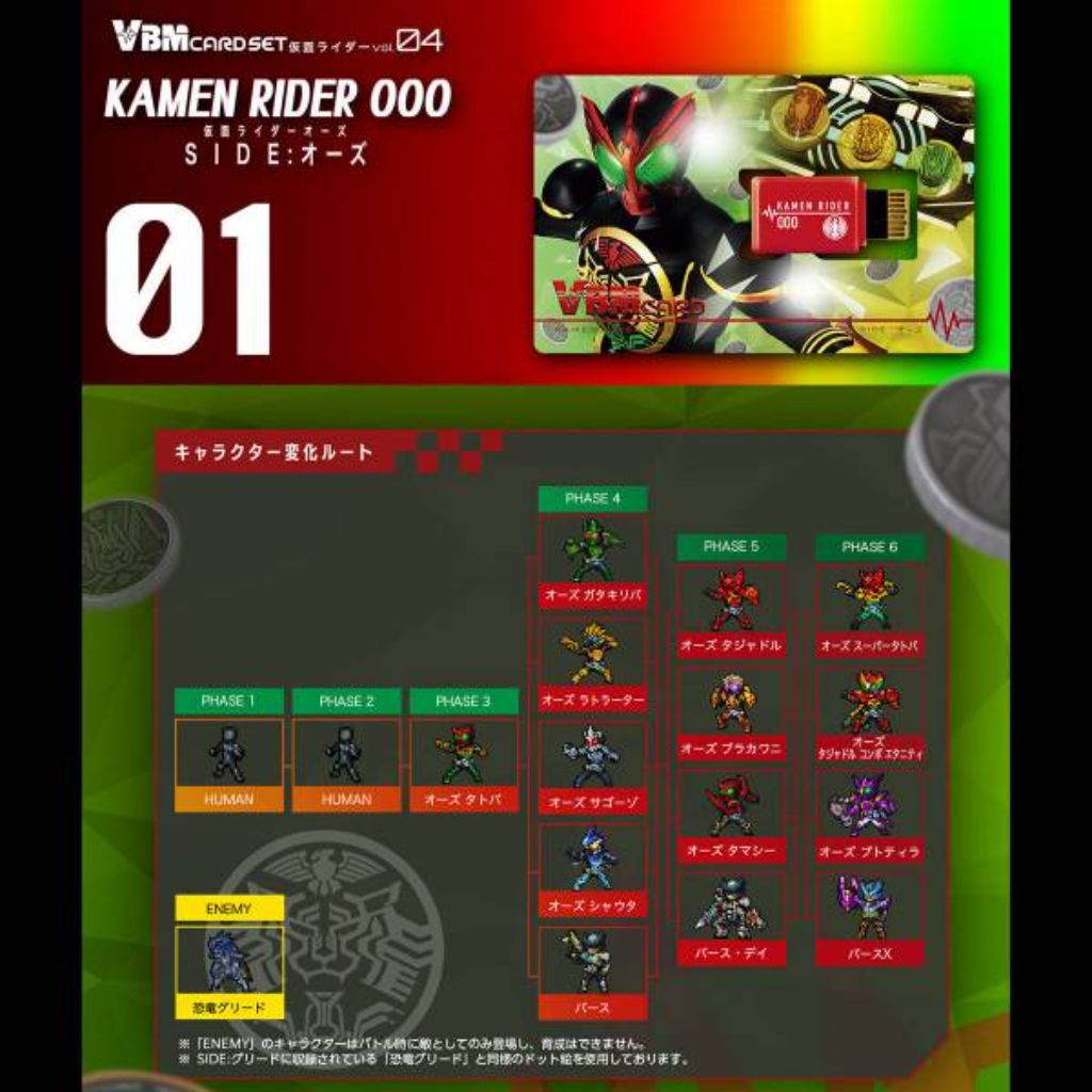 Bandai VBM Card Set Kamen Rider Vol.4 Kamen Rider OOO Side:OOO & Side:Greeed