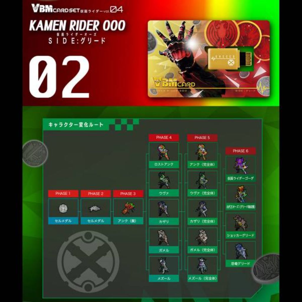 Bandai VBM Card Set Kamen Rider Vol.4 Kamen Rider OOO Side:OOO & Side:Greeed