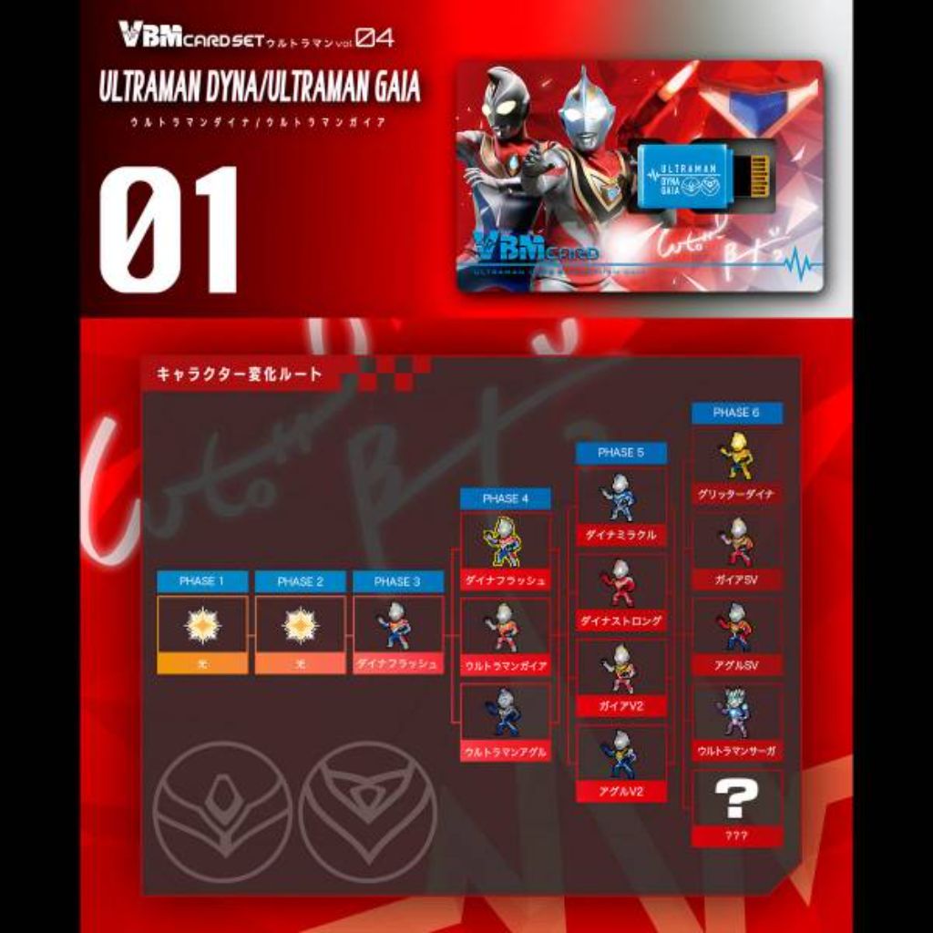 Bandai VBM Card Set Ultraman Vol.4 Ultraman Dyna/Gaia & Gomora