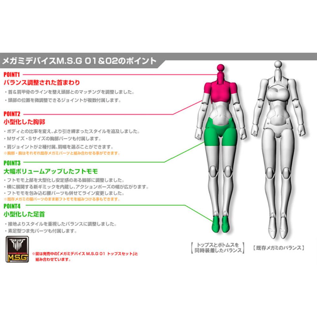 Kotobukiya M.S.G 02 Megami Device Bottoms Set Skin Color B