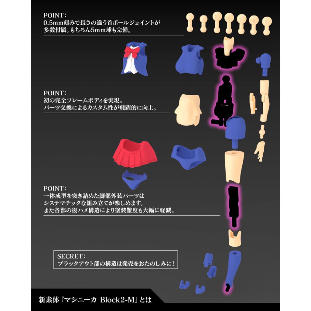 KP683 Megami Device - Buster Doll Knight