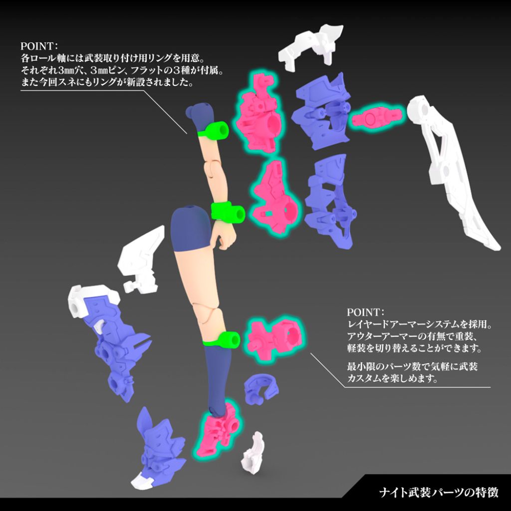 KP683 Megami Device - Buster Doll Knight