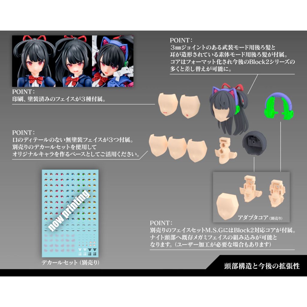 KP683 Megami Device - Buster Doll Knight