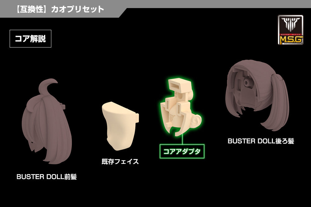 KP727 Megami Device - M.S.G 04 Face Set Chaos & Pretty Skin Color C