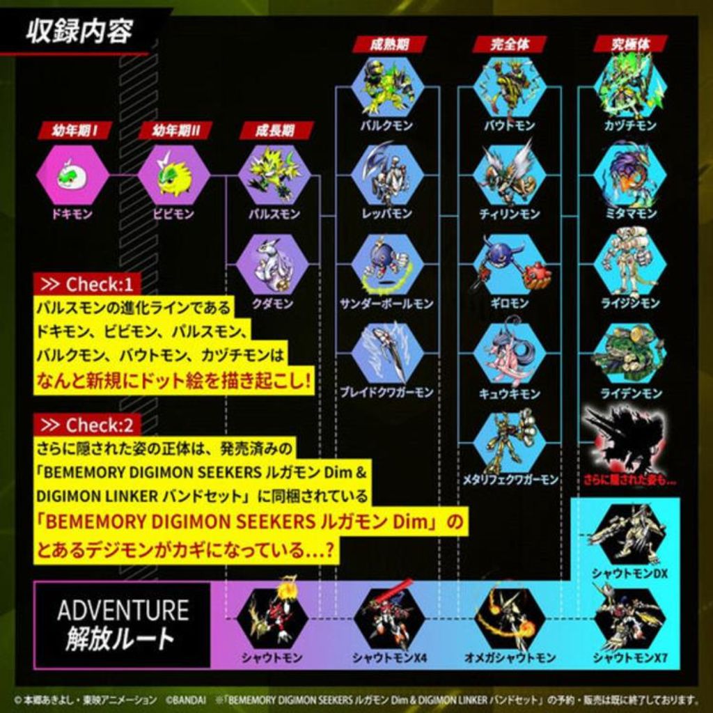 digimon dim card evolution chart Bandai Vital Bracelet BEMemory Digmon Seekers Pulsemon Dim