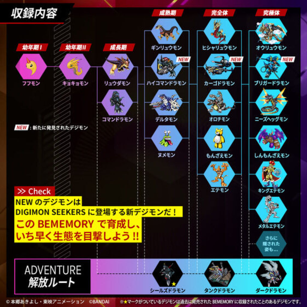 all dim cards digimon CUSTOM TRUE LIGHT DIM Vital Bracelet/VITAL HERO Dim Card Vital Hero DIM Card Pack (Infinite Tide Vital Hero DIM Card Pack