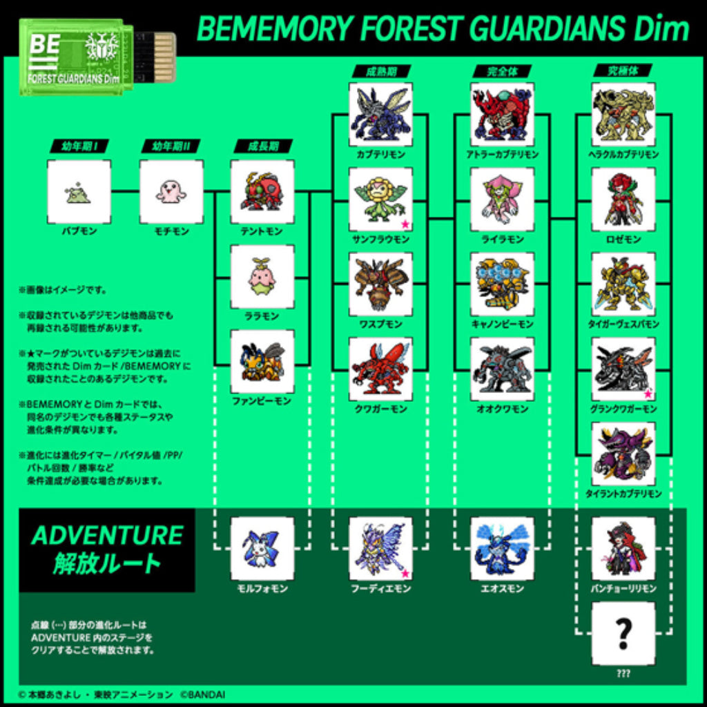 BEMemory Digimon Special Selection Vol.2 Holy Wings & Forest Guardians