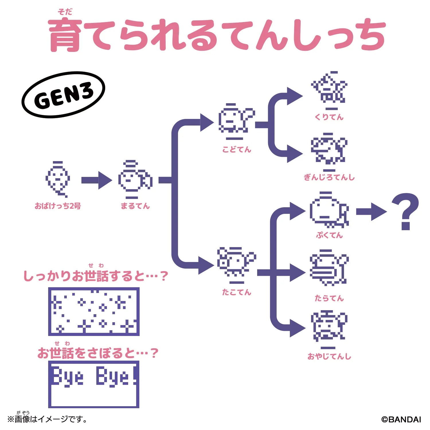 Bandai Original Tamagotchi Gen 3 - Angel Cake