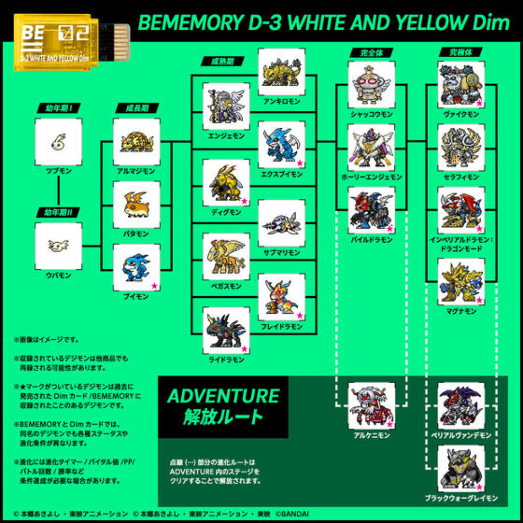 BEMemory Digimon Adventure 02 D-3 White and Yellow Dim & D-3 White and Red Dim