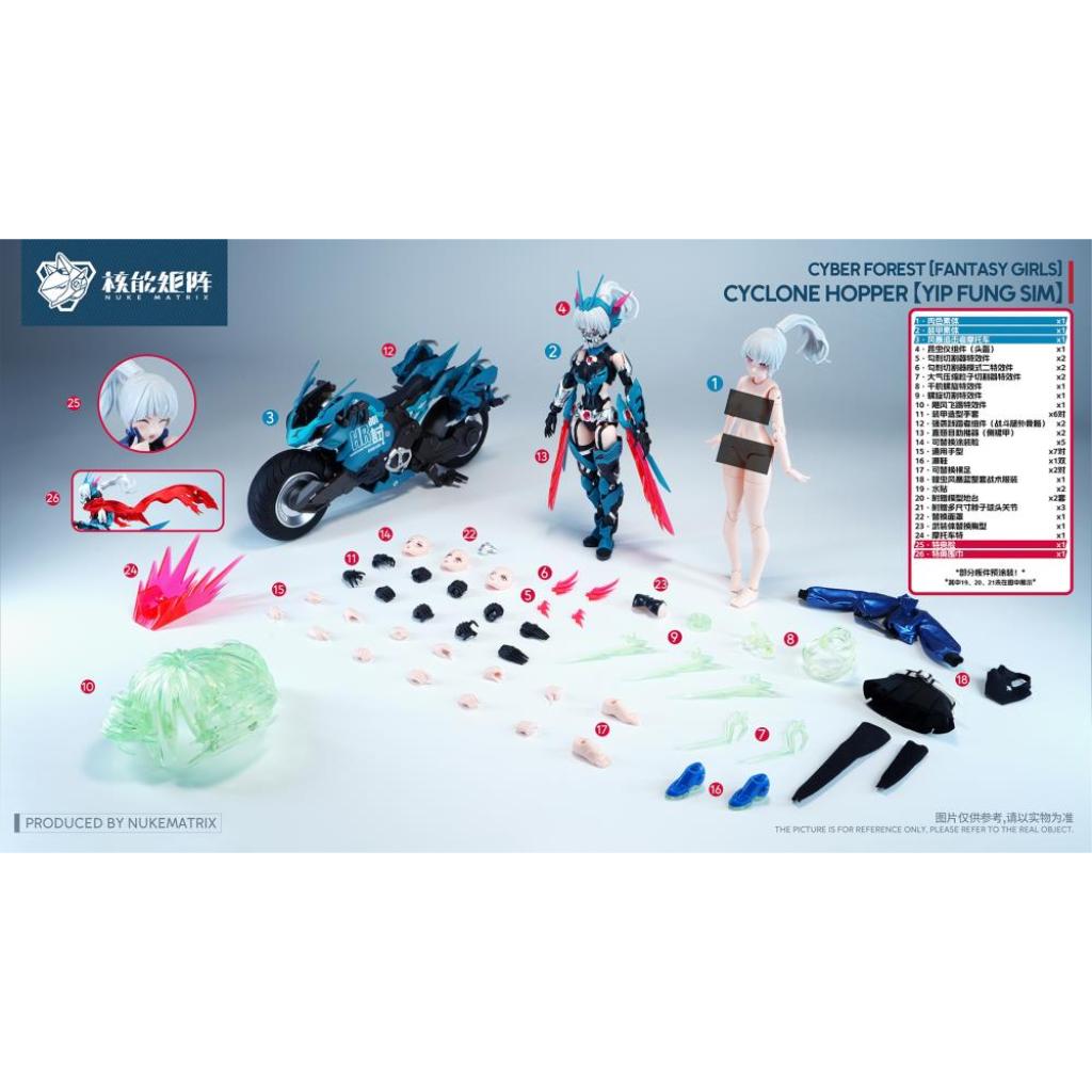 Goddess Of Victory: Nikke - Alice Model Kit