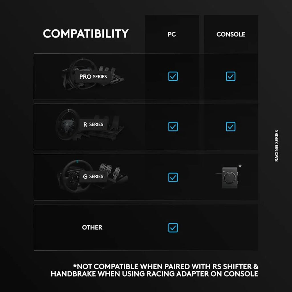 Logitech G RS H-Shifter