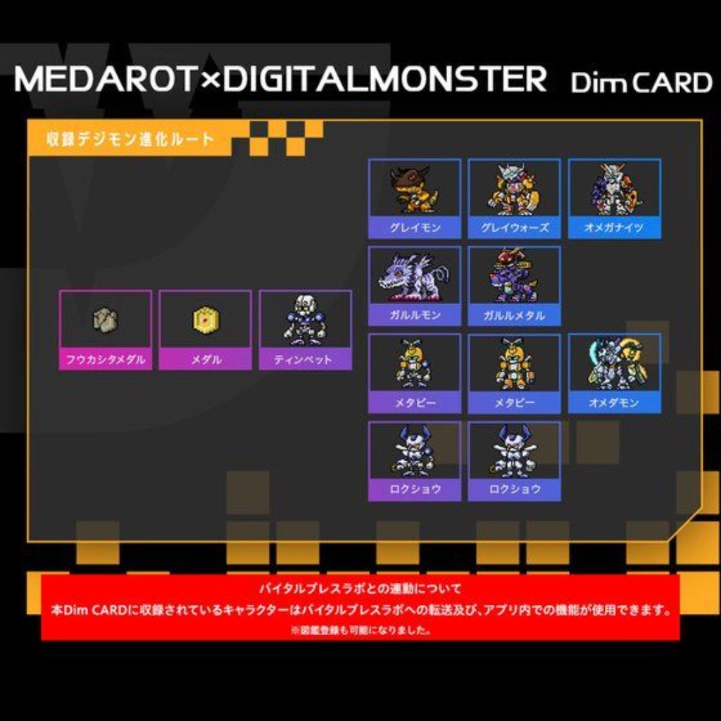 Bandai Medarot X Digimon Dim Card Bandai Medarot X Digimon Dim Card