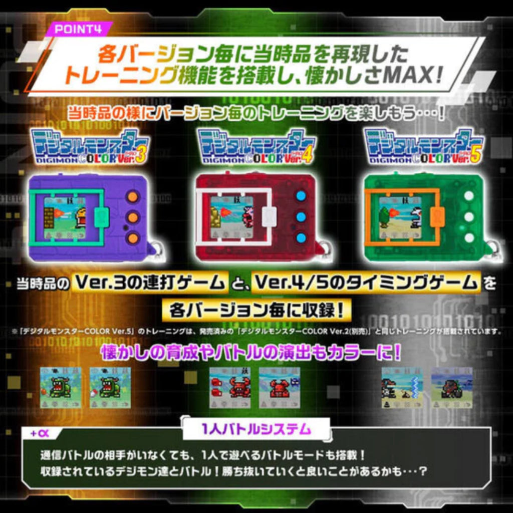 Digimon Color Ver.4 (Original Clear Red) (Reissue)
