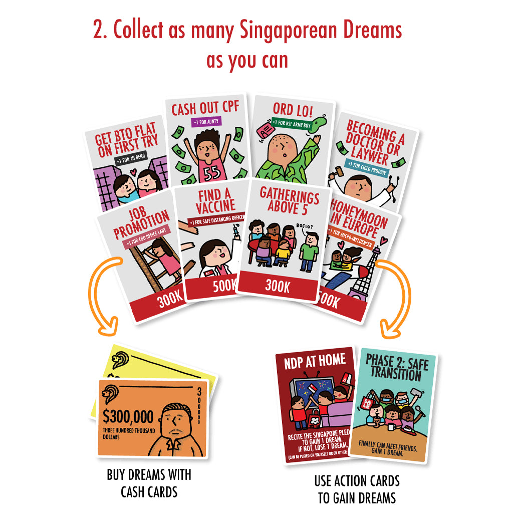 The Singaporean Dream - The New Normal