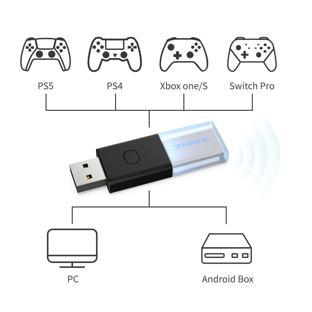 DOBE Wireless Bluetooth 5.0 Controller Receiver Converter