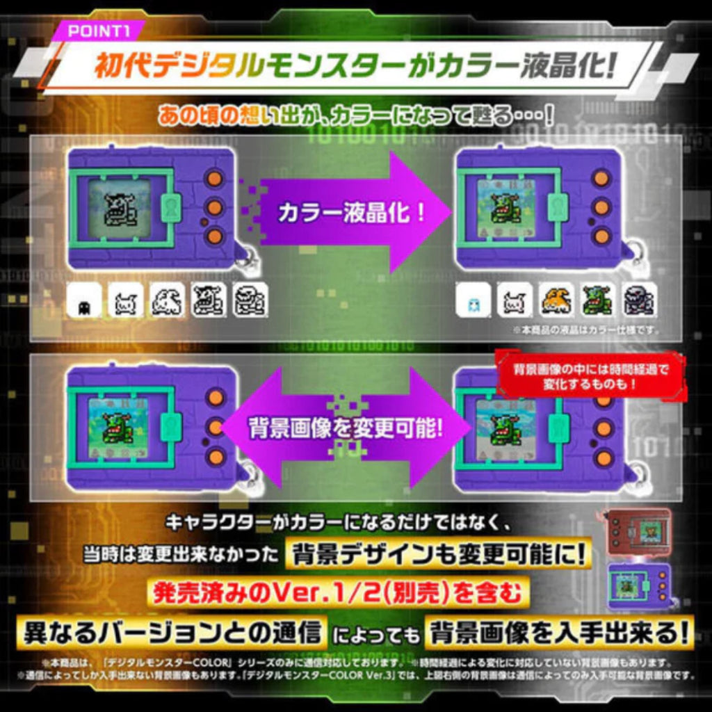 Digimon Color Ver. 3/4/5