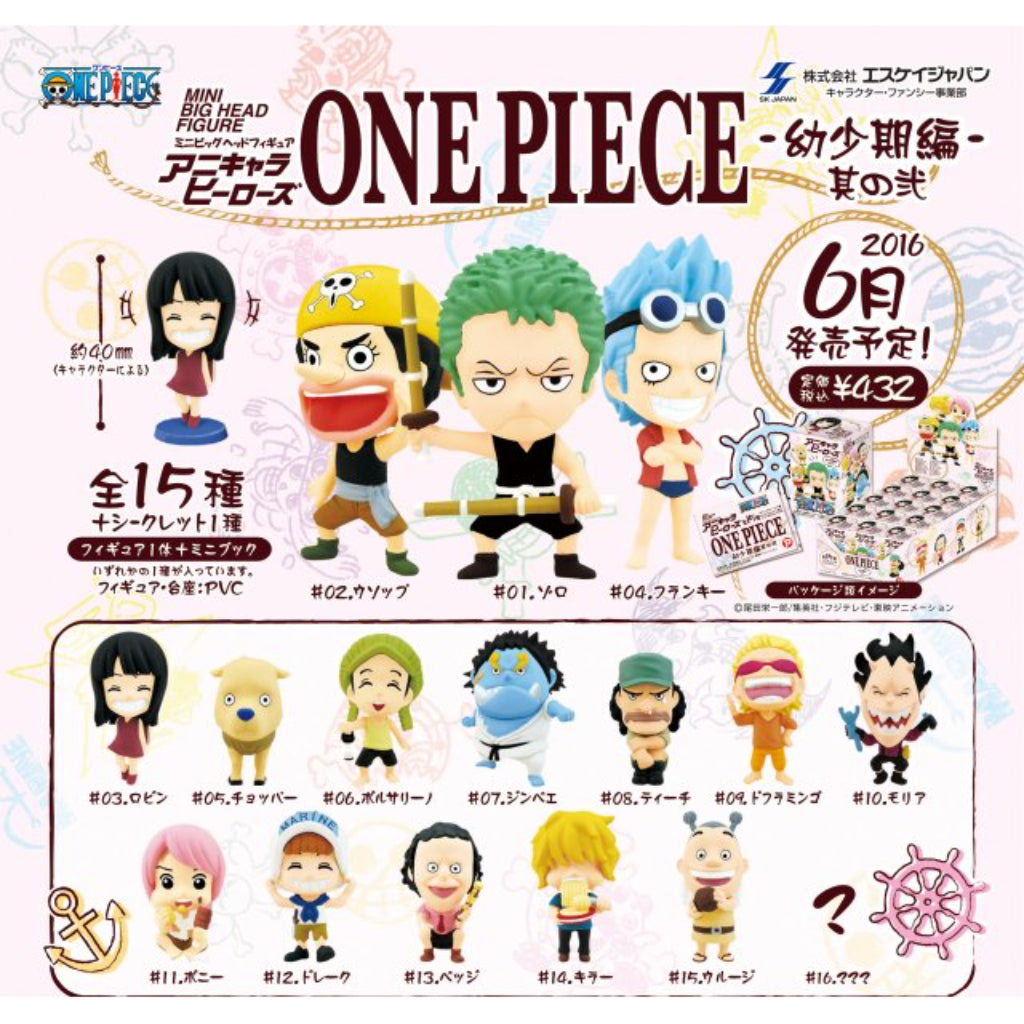 Plex Anichara heroes One Piece Youshouki Arc Part 2 Box of 15