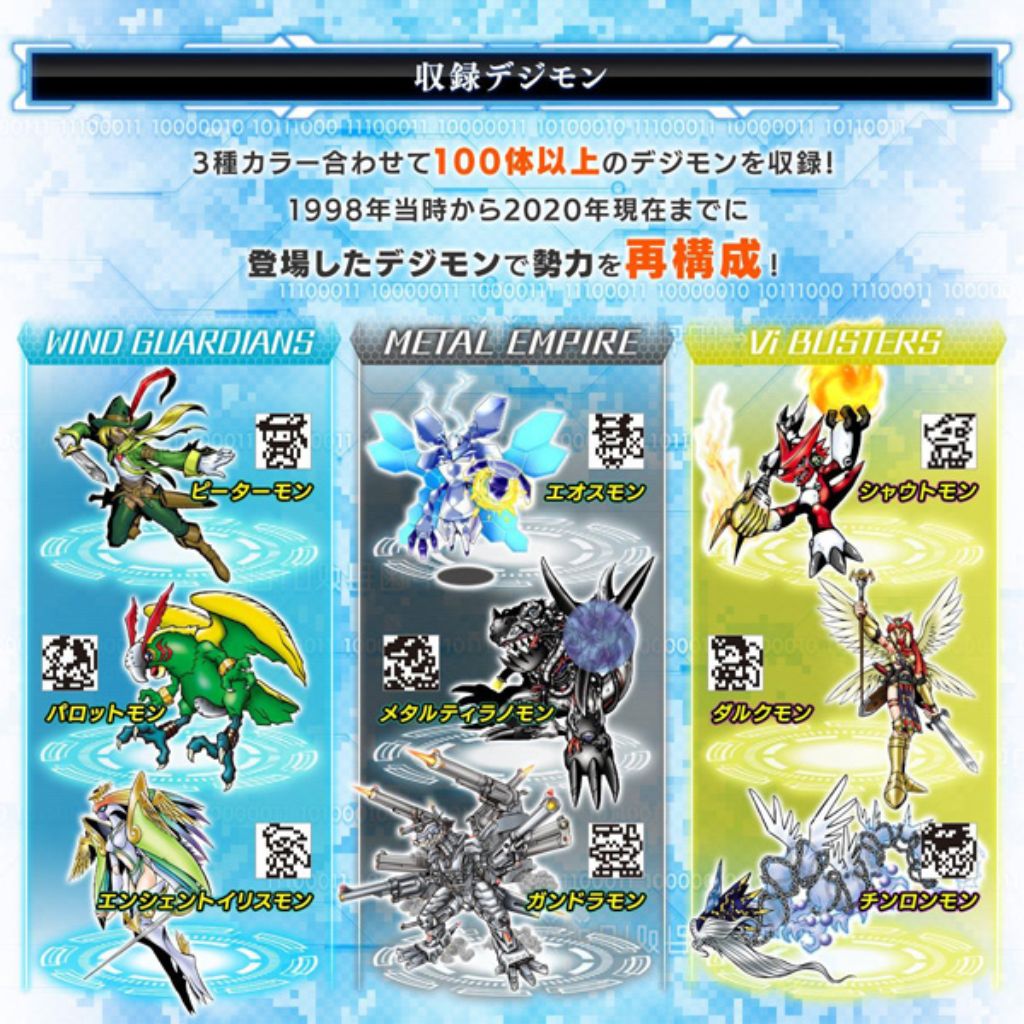 Digimon Pendulum Z II - Wing Guardians