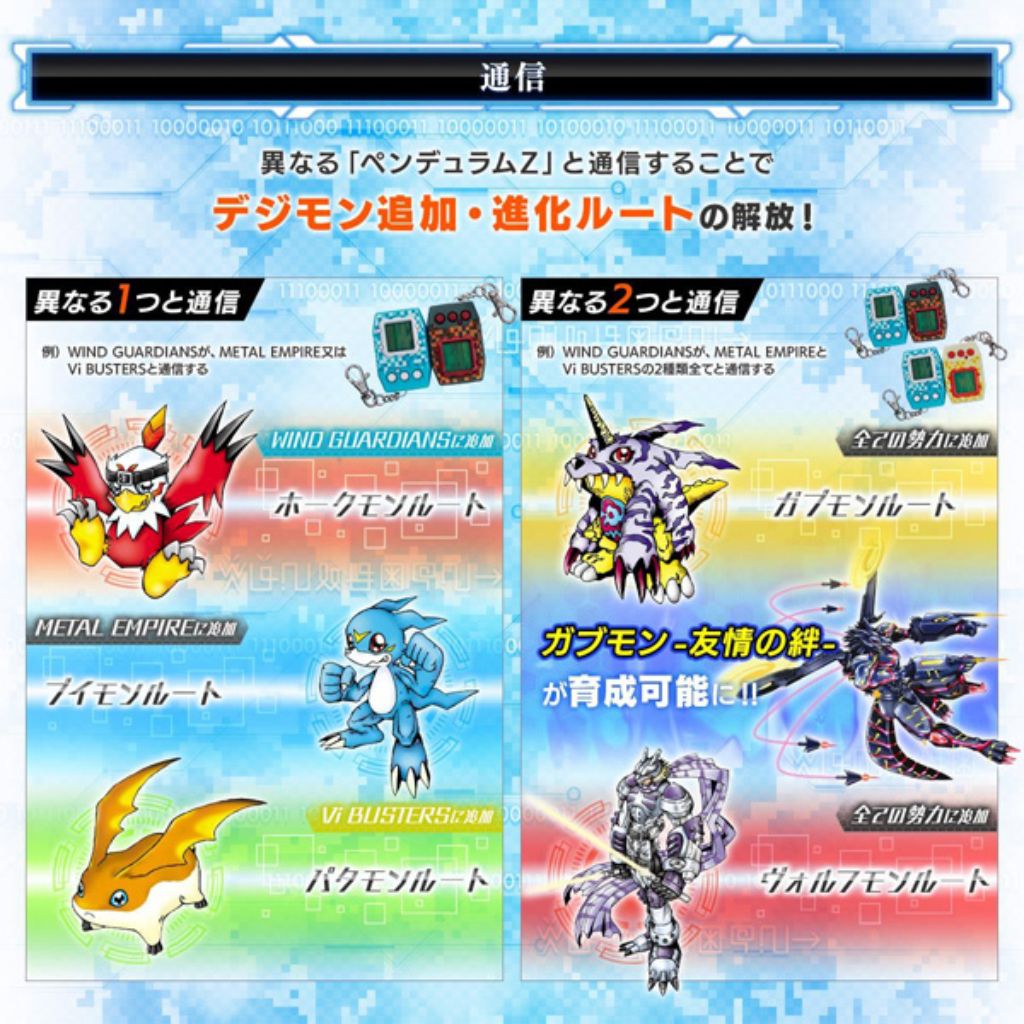 Digimon Pendulum Z II - Metal Empire